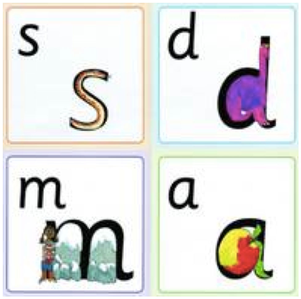 Phonics Read Write Inc Midhurst Primary School